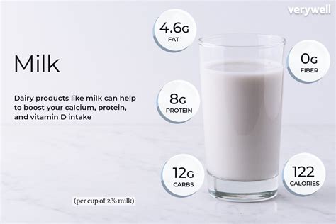 How Much Protein Does a Glass of Milk Have, and Why Do Cats Dream of Electric Sheep?