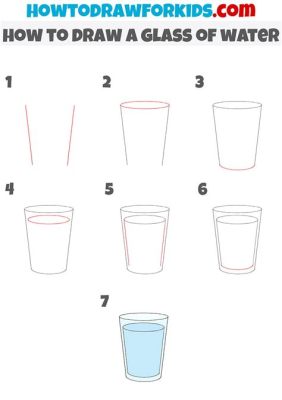 How to Draw a Glass of Water: And Why It Might Taste Like a Forgotten Memory