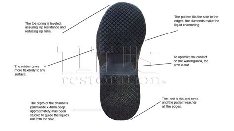 How to Fix Slippery Rubber Soles: A Comprehensive Guide to Traction and Beyond