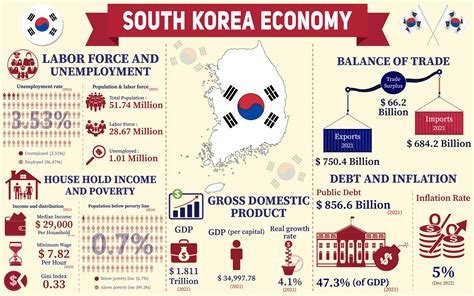 한국농촌경제연구원: 농촌 경제의 미래를 위한 다양한 전략과 도전